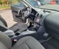 Білий Ніссан Кашкай, об'ємом двигуна 1.5 л та пробігом 217 тис. км за 9300 $, фото 109 на Automoto.ua