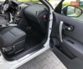 Белый Ниссан Кашкай, объемом двигателя 1.6 л и пробегом 215 тыс. км за 10500 $, фото 50 на Automoto.ua