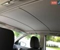 Белый Ниссан Кашкай, объемом двигателя 1.6 л и пробегом 215 тыс. км за 10500 $, фото 40 на Automoto.ua