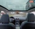 Білий Ніссан Кашкай, об'ємом двигуна 1.6 л та пробігом 216 тис. км за 11300 $, фото 74 на Automoto.ua
