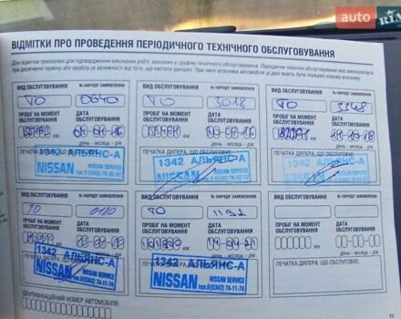 Белый Ниссан Кашкай, объемом двигателя 2 л и пробегом 127 тыс. км за 11800 $, фото 9 на Automoto.ua