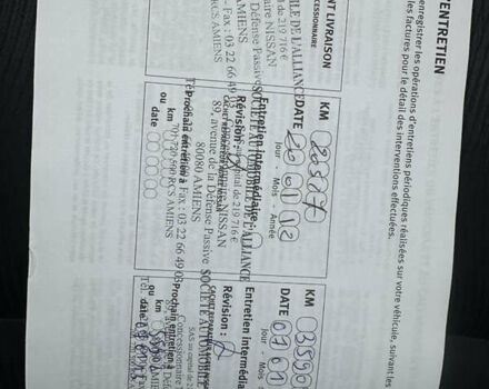 Белый Ниссан Кашкай, объемом двигателя 1.5 л и пробегом 167 тыс. км за 10499 $, фото 44 на Automoto.ua