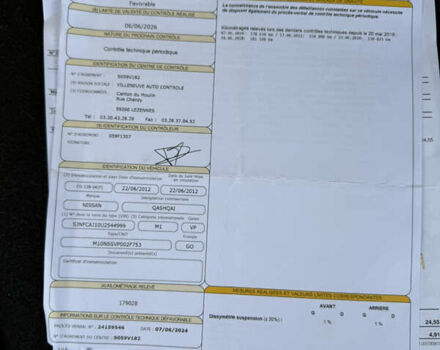 Белый Ниссан Кашкай, объемом двигателя 1.5 л и пробегом 198 тыс. км за 13500 $, фото 24 на Automoto.ua