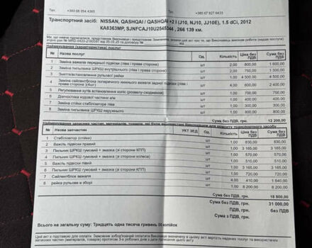 Белый Ниссан Кашкай, объемом двигателя 1.5 л и пробегом 277 тыс. км за 9300 $, фото 34 на Automoto.ua