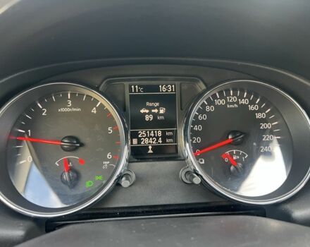 Белый Ниссан Кашкай, объемом двигателя 1.5 л и пробегом 250 тыс. км за 9500 $, фото 6 на Automoto.ua