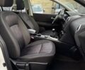 Белый Ниссан Кашкай, объемом двигателя 1.6 л и пробегом 174 тыс. км за 12999 $, фото 128 на Automoto.ua