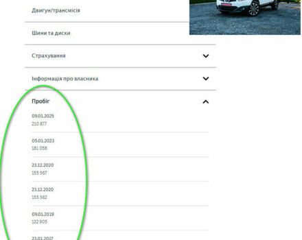 Білий Ніссан Кашкай, об'ємом двигуна 1.5 л та пробігом 220 тис. км за 11600 $, фото 27 на Automoto.ua