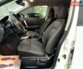 Белый Ниссан Кашкай, объемом двигателя 1.6 л и пробегом 160 тыс. км за 11799 $, фото 11 на Automoto.ua