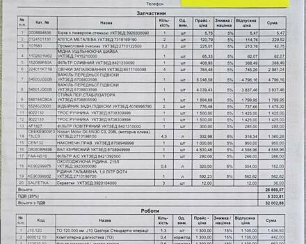 Білий Ніссан Кашкай, об'ємом двигуна 1.6 л та пробігом 295 тис. км за 10500 $, фото 34 на Automoto.ua