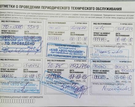 Белый Ниссан Кашкай, объемом двигателя 1.6 л и пробегом 295 тыс. км за 9990 $, фото 5 на Automoto.ua