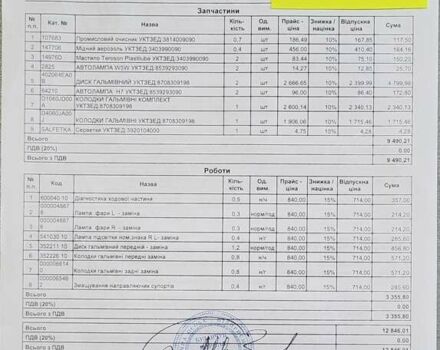 Білий Ніссан Кашкай, об'ємом двигуна 1.6 л та пробігом 295 тис. км за 10500 $, фото 28 на Automoto.ua
