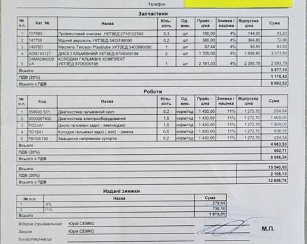 Білий Ніссан Кашкай, об'ємом двигуна 1.6 л та пробігом 295 тис. км за 10500 $, фото 35 на Automoto.ua