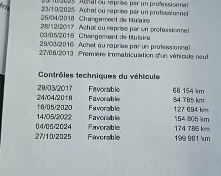 Белый Ниссан Кашкай, объемом двигателя 1.5 л и пробегом 202 тыс. км за 12500 $, фото 11 на Automoto.ua