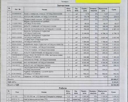 Белый Ниссан Кашкай, объемом двигателя 1.6 л и пробегом 295 тыс. км за 9990 $, фото 8 на Automoto.ua