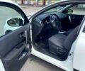 Белый Ниссан Кашкай, объемом двигателя 1.6 л и пробегом 169 тыс. км за 12000 $, фото 8 на Automoto.ua