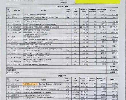 Білий Ніссан Кашкай, об'ємом двигуна 1.6 л та пробігом 295 тис. км за 10500 $, фото 33 на Automoto.ua