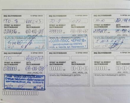 Белый Ниссан Кашкай, объемом двигателя 1.6 л и пробегом 295 тыс. км за 9990 $, фото 6 на Automoto.ua