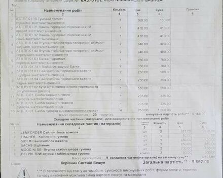 Білий Ніссан Кашкай, об'ємом двигуна 1.6 л та пробігом 295 тис. км за 10500 $, фото 32 на Automoto.ua