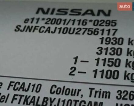 Белый Ниссан Кашкай, объемом двигателя 1.5 л и пробегом 202 тыс. км за 12500 $, фото 12 на Automoto.ua