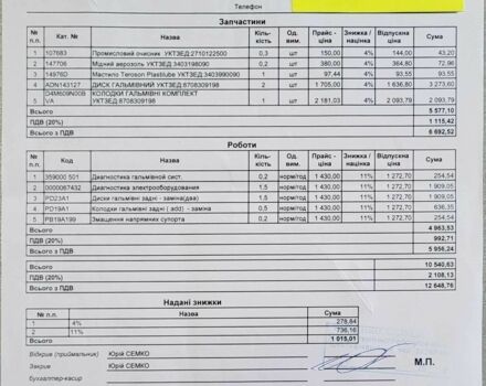 Белый Ниссан Кашкай, объемом двигателя 1.6 л и пробегом 295 тыс. км за 9990 $, фото 9 на Automoto.ua