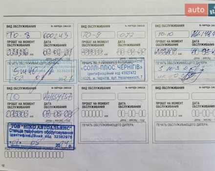 Білий Ніссан Кашкай, об'ємом двигуна 1.6 л та пробігом 295 тис. км за 10500 $, фото 25 на Automoto.ua