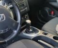 Белый Ниссан Кашкай, объемом двигателя 1.6 л и пробегом 172 тыс. км за 12000 $, фото 5 на Automoto.ua