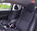 Белый Ниссан Кашкай, объемом двигателя 1.5 л и пробегом 190 тыс. км за 13990 $, фото 28 на Automoto.ua
