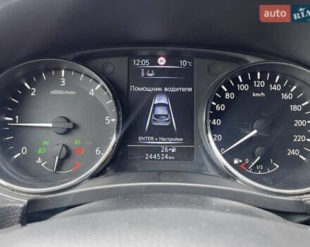 Белый Ниссан Кашкай, объемом двигателя 1.5 л и пробегом 244 тыс. км за 14900 $, фото 23 на Automoto.ua