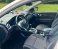 Белый Ниссан Кашкай, объемом двигателя 1.6 л и пробегом 130 тыс. км за 15200 $, фото 24 на Automoto.ua
