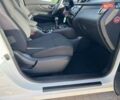 Білий Ніссан Кашкай, об'ємом двигуна 1.5 л та пробігом 143 тис. км за 14800 $, фото 40 на Automoto.ua