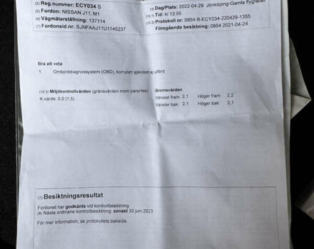 Белый Ниссан Кашкай, объемом двигателя 1.5 л и пробегом 175 тыс. км за 14999 $, фото 86 на Automoto.ua