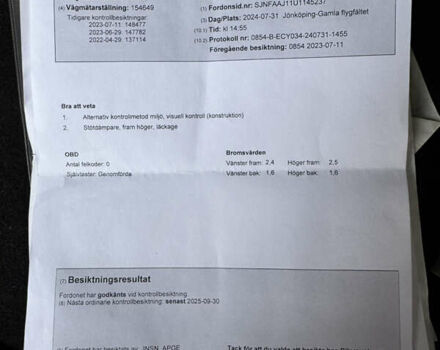 Белый Ниссан Кашкай, объемом двигателя 1.5 л и пробегом 175 тыс. км за 14999 $, фото 88 на Automoto.ua