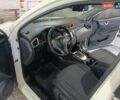 Белый Ниссан Кашкай, объемом двигателя 1.6 л и пробегом 225 тыс. км за 14500 $, фото 10 на Automoto.ua