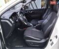 Белый Ниссан Кашкай, объемом двигателя 1.6 л и пробегом 189 тыс. км за 14900 $, фото 24 на Automoto.ua