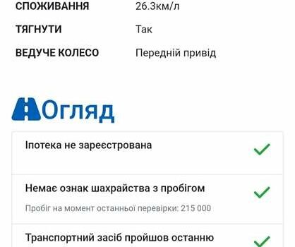 Білий Ніссан Кашкай, об'ємом двигуна 1.5 л та пробігом 229 тис. км за 15800 $, фото 50 на Automoto.ua