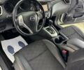 Белый Ниссан Кашкай, объемом двигателя 1.6 л и пробегом 119 тыс. км за 15900 $, фото 1 на Automoto.ua