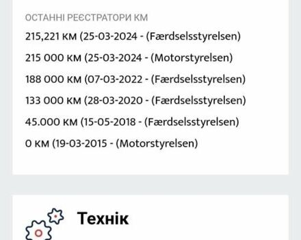 Білий Ніссан Кашкай, об'ємом двигуна 1.5 л та пробігом 229 тис. км за 15800 $, фото 53 на Automoto.ua