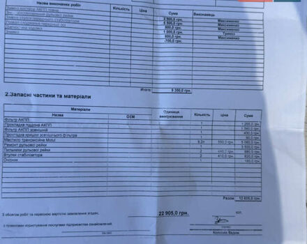 Белый Ниссан Кашкай, объемом двигателя 1.2 л и пробегом 156 тыс. км за 12999 $, фото 1 на Automoto.ua