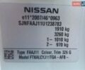 Белый Ниссан Кашкай, объемом двигателя 1.5 л и пробегом 229 тыс. км за 15750 $, фото 55 на Automoto.ua