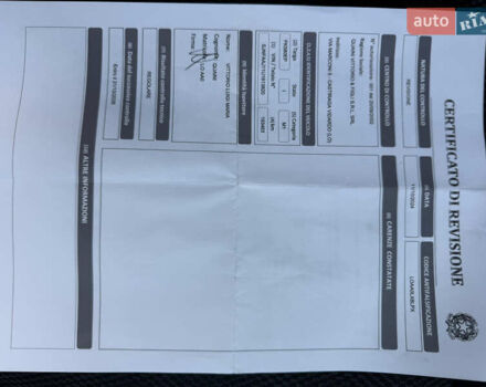 Белый Ниссан Кашкай, объемом двигателя 1.5 л и пробегом 198 тыс. км за 13899 $, фото 70 на Automoto.ua