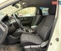 Белый Ниссан Кашкай, объемом двигателя 1.2 л и пробегом 158 тыс. км за 14990 $, фото 8 на Automoto.ua