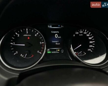 Білий Ніссан Кашкай, об'ємом двигуна 1.6 л та пробігом 160 тис. км за 15900 $, фото 10 на Automoto.ua