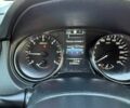 Белый Ниссан Кашкай, объемом двигателя 1.5 л и пробегом 213 тыс. км за 15900 $, фото 12 на Automoto.ua