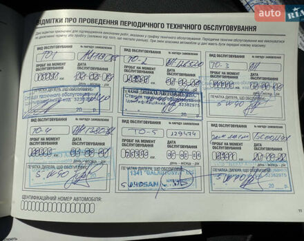 Белый Ниссан Кашкай, объемом двигателя 1.2 л и пробегом 133 тыс. км за 13900 $, фото 74 на Automoto.ua