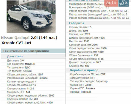 Білий Ніссан Кашкай, об'ємом двигуна 2 л та пробігом 139 тис. км за 19000 $, фото 9 на Automoto.ua