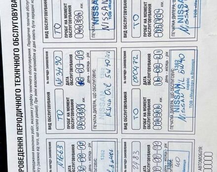 Белый Ниссан Кашкай, объемом двигателя 1.2 л и пробегом 200 тыс. км за 10999 $, фото 7 на Automoto.ua