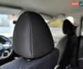 Ніссан Кашкай 2019 у Києві на Automoto.ua Білий Ніссан Кашкай, об'ємом двигуна 1.2 л та пробігом 162 тис. км за 11990 $, фото 45 на Automoto.ua
