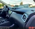 Білий Ніссан Кашкай, об'ємом двигуна 1.6 л та пробігом 0 тис. км за 14200 $, фото 5 на Automoto.ua