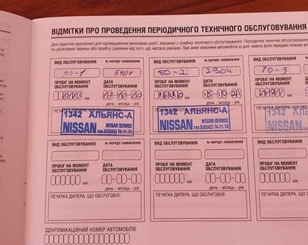 Белый Ниссан Кашкай, объемом двигателя 1.2 л и пробегом 43 тыс. км за 18800 $, фото 45 на Automoto.ua