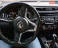 Белый Ниссан Кашкай, объемом двигателя 1.6 л и пробегом 116 тыс. км за 19900 $, фото 11 на Automoto.ua